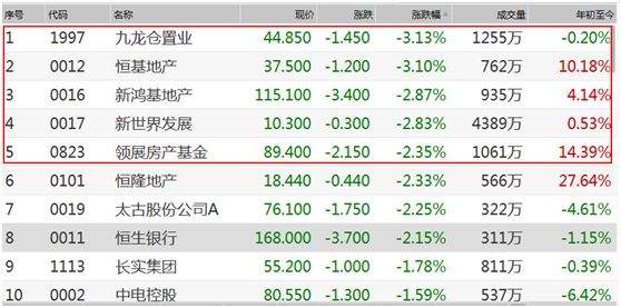 港交所停止镍交易意味着什么,港交所暂停交易对未来的影响