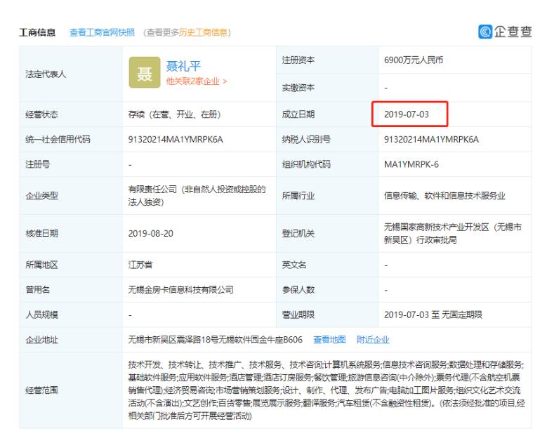 融资后并购？直客通已100%控股金房卡