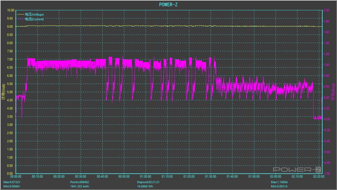 小型无线充电神器,mini无线充电设备