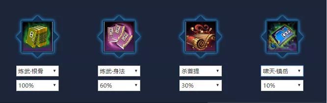 最新真武副本输出技巧,真武新手阵容怎么搭配好