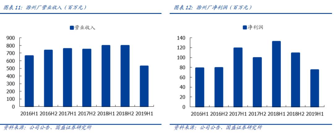长电科技未来潜力股,长电科技大涨