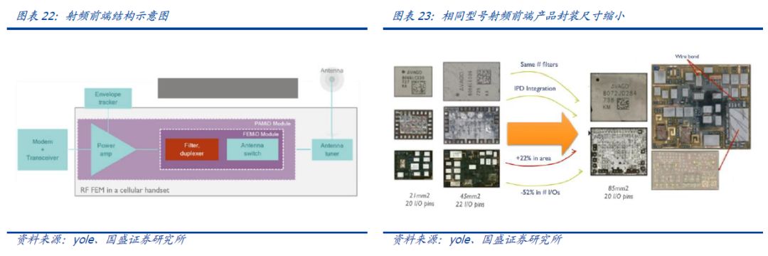 长电科技未来潜力股,长电科技大涨