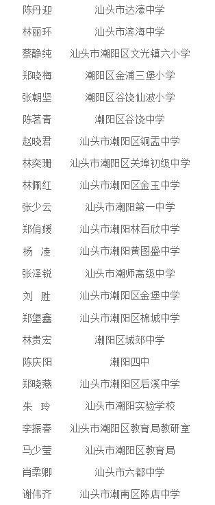 教育局表彰的优秀教师含金量,2023优秀教育工作者表彰