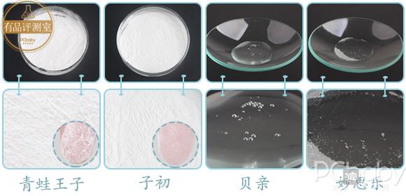 婴儿爽身粉哪个品牌安全性高一点,儿童爽身粉安全性测评