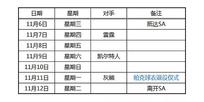 帕克马刺球衣退役,2021勇士助教帕克