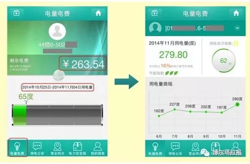 凉山州手机上怎样交电费,静海区怎样在手机上缴电费