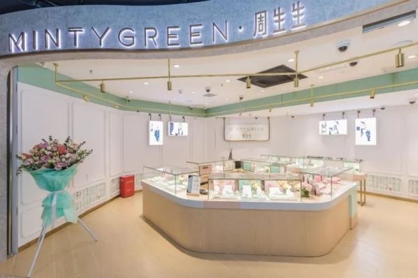 购物中心利润排行榜,购物中心运营看哪些数据