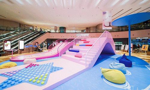 购物中心利润排行榜,购物中心运营看哪些数据