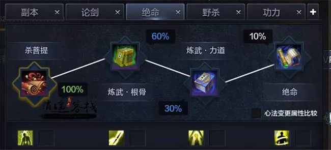 神威平民怎么玩,新手看过来神威技能详细解析