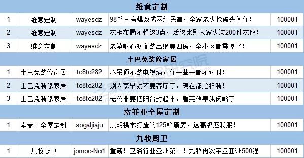 微信年度影响力,微信2023影响力报告