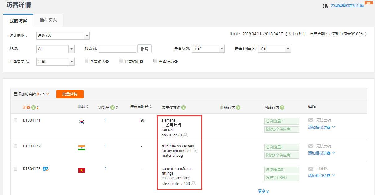 阿里巴巴国际站怎么寻找关键词,阿里巴巴国际站如何找全部关键词