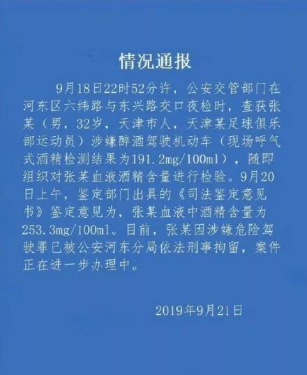 国足门将醉驾被刑拘现场视频曝光,国足禁赛名单