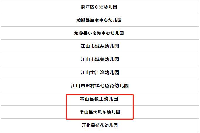 公示25所幼儿园入选省示范幼儿园,喜报幼儿园被评为省级一类园