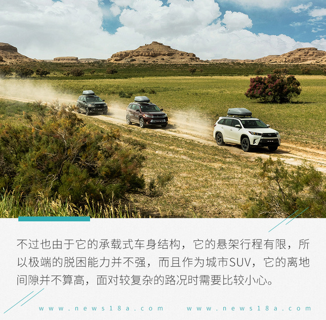 沉浸式体验广汽丰田汉兰达,丰田汉兰达沙漠试驾