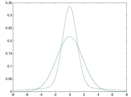 刻舟求剑对应数字,刻舟求剑对应题