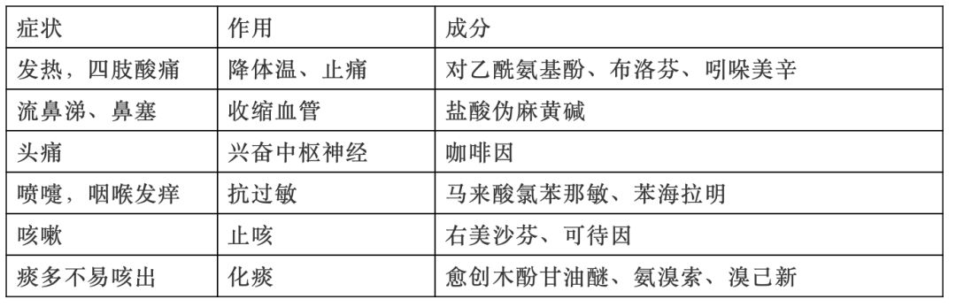 日本的白兔止痛片,日本神药白兔止痛片
