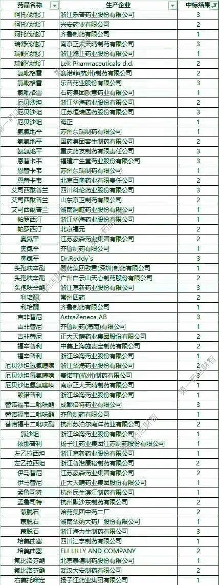 没有最狠只有更狠,没有最猛只有更猛的场面