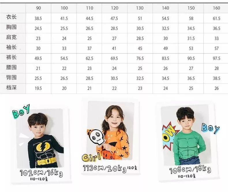 儿童纯棉内衣什么品牌的好,儿童纯棉内衣是a类最好吗