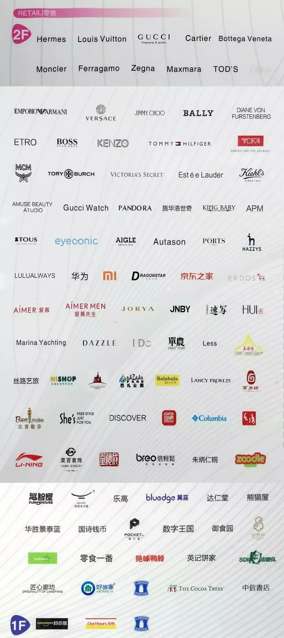 商业篇｜在大兴机场吃喝玩购会上瘾的！最全干货