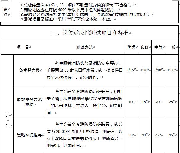 1016团队最新招聘,招聘100个人