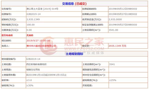 大亚湾10亩地皮出售,2019070号地块楼面价