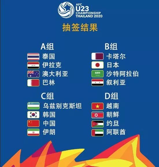 中国三大球首次同时无缘奥运,中国男子三大球无缘巴黎奥运