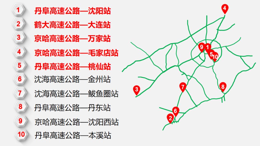 沈阳游玩景点推荐大帅府,沈阳冬季免费旅游必去十大景点