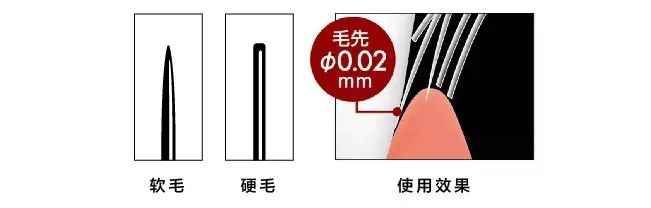 适合刷大牙的牙刷,好用不伤牙齿的电动牙刷推荐