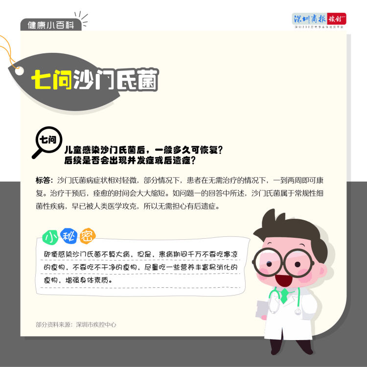 儿童感染沙门氏菌如何治疗,宝宝沙门氏菌感染怎么办