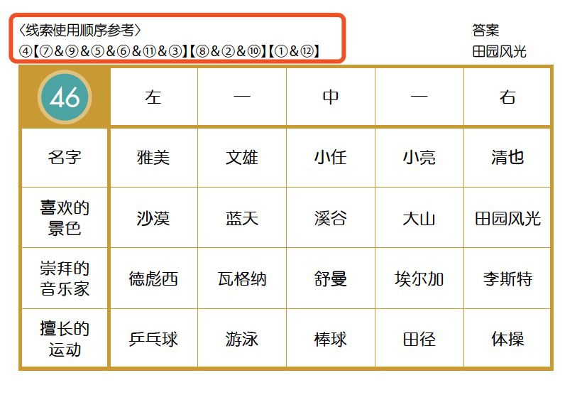 爱因斯坦式小学生思维,爱因斯坦式小学生逻辑思维训练