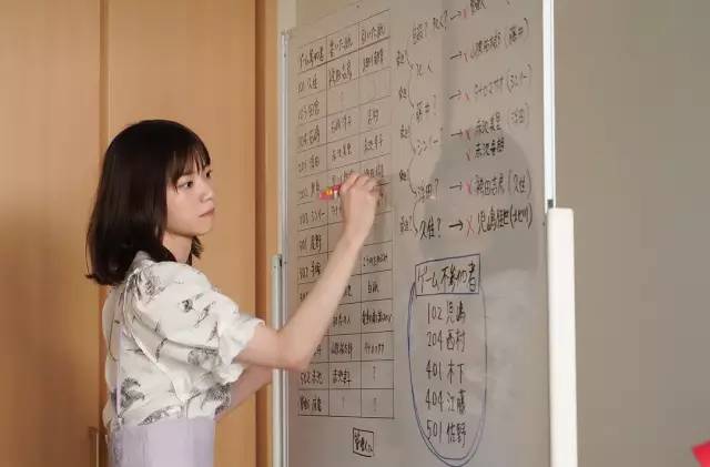 2019最值得看的几部剧,2019最热的10部剧