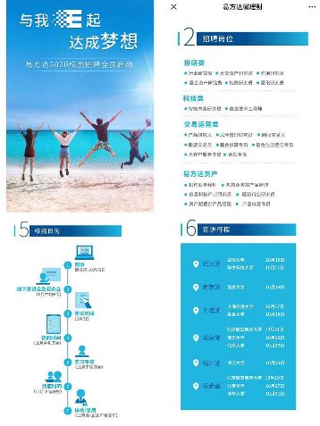 基金巨头招兵买马!易方达、华夏、南方、汇添富、广发、嘉实、中银、富国都出动了!这些专业最吃香