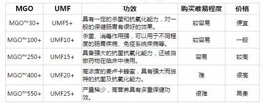 万事屋优惠券,万事屋团购券