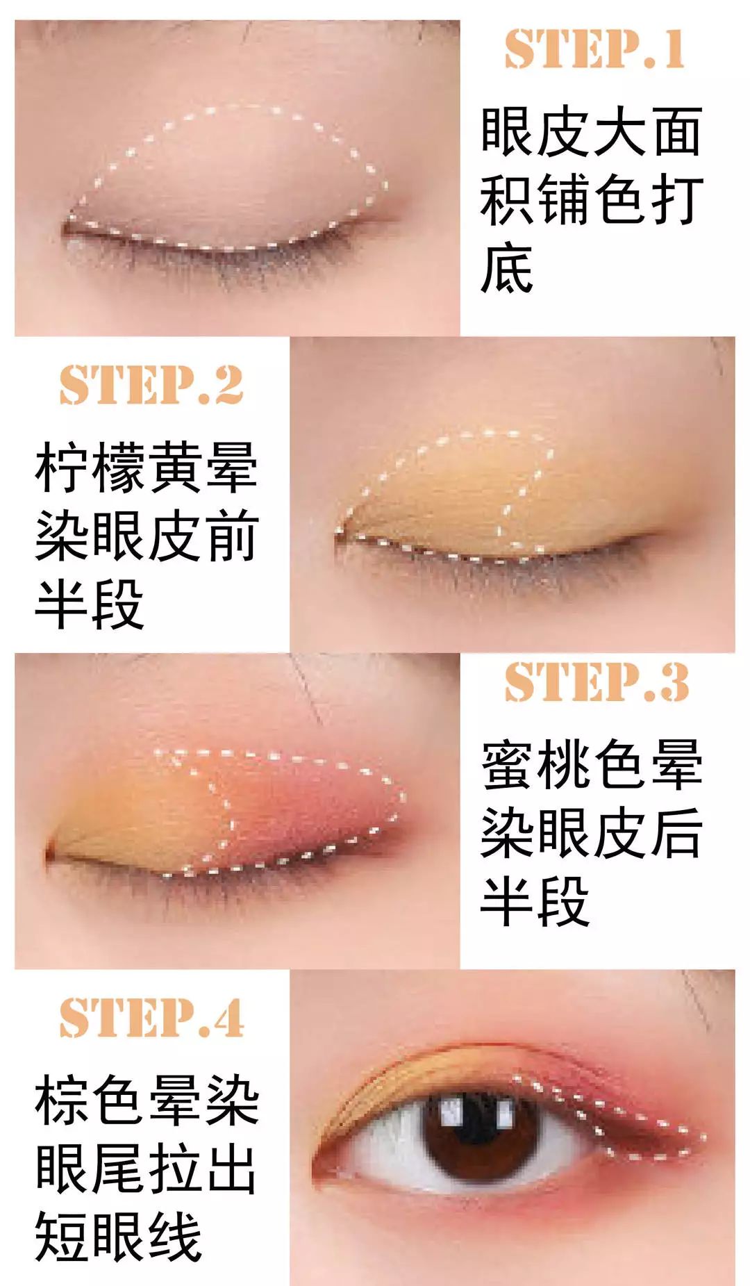 别再把头寄给我了，保姆级教程只发一次