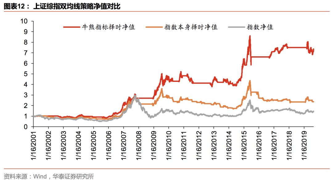 华泰金工林晓明团队注册制,华泰金工林晓明最新消息
