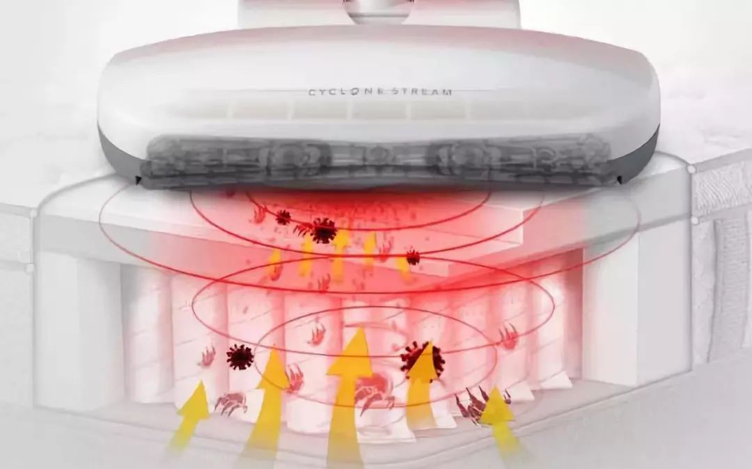 日本官方除螨仪,日本热卖30万台的除螨仪