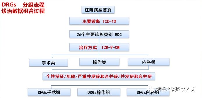 那些年里你趟过的坑,那些年我们没有躲过的坑