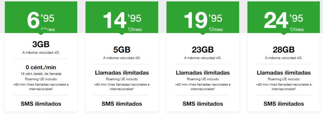 西班牙通信服务巨头 (通信大会西班牙)