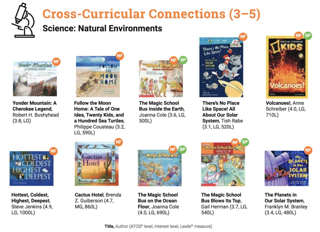 为啥中国牛娃难在美国顶尖名校大展拳脚？这份870万美国孩子的阅读数据来揭秘