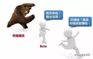 对冲与量化有什么区别,中性策略和量化对冲的区别