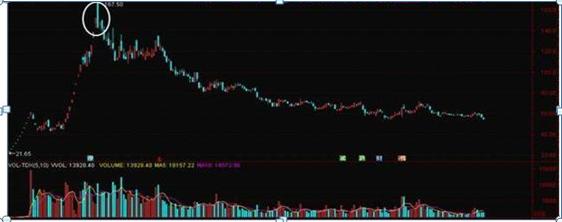 持有中石油股票靠分红能回本吗,股民48元买入中石油