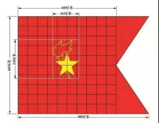 光荣红领巾|中国少年先锋队标志礼仪基本规范