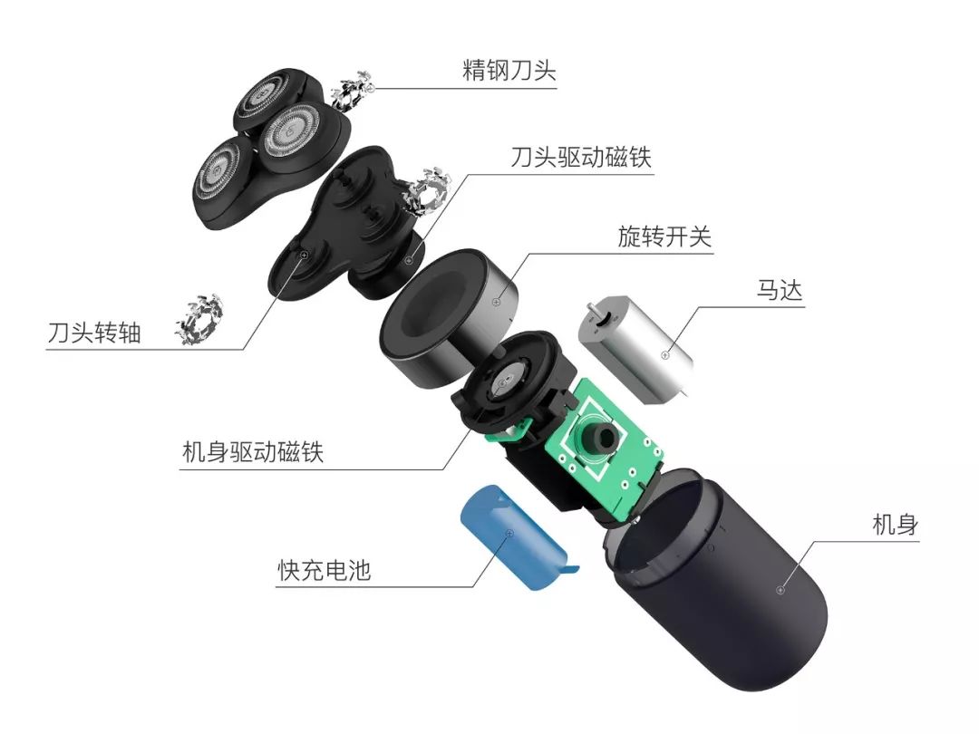 国货崛起:这把黑科技剃须刀,磁力驱动,剃得超快||Chin@美物