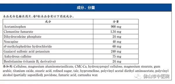 感冒药网购有假药的风险吗,海淘药品有风险