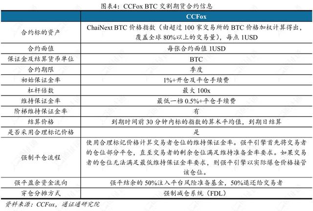 交易所补仓爆仓,爆仓后为什么还亏交易所的钱