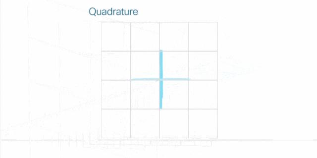 基带是干什么的,基带芯片是什么作用