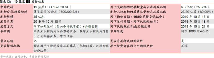 华泰固收银行张继强,华泰固收首席张继强