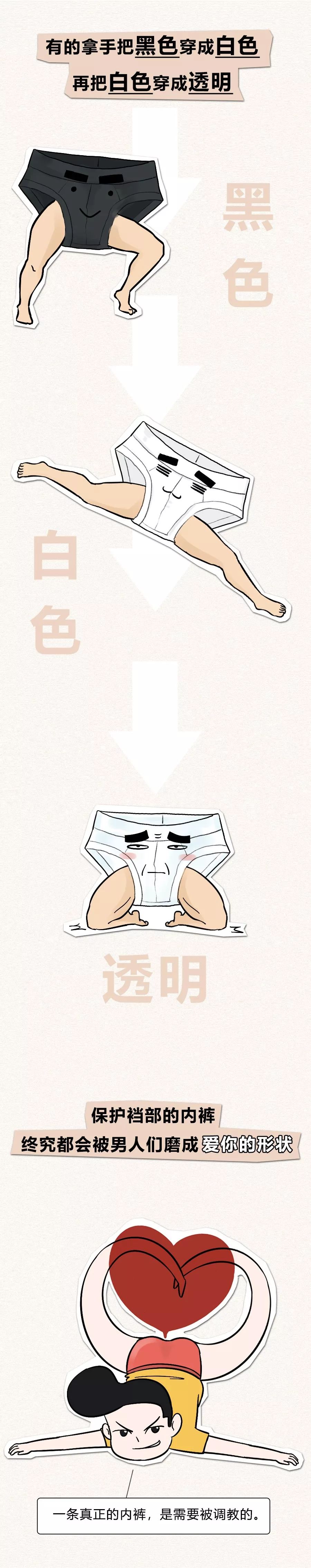 男士内裤一般都穿几年,男士的内裤能穿到哪个程度