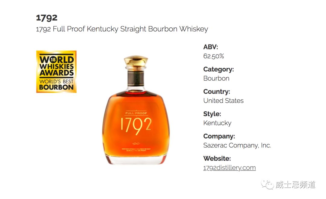 2020威士忌圣经获奖全名单，眼镜要掉一地吗？（文末有福利）