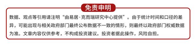 节后宁波楼市“回暖”迹象明显,楼市动态分析宁波